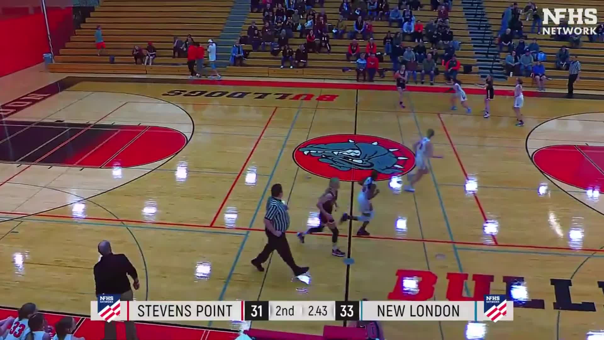 JV Highlights Vs New London Stevens Point High Highlights Hudl jv-highlights-vs-new-london-stevens-point-high-highlights-hudl