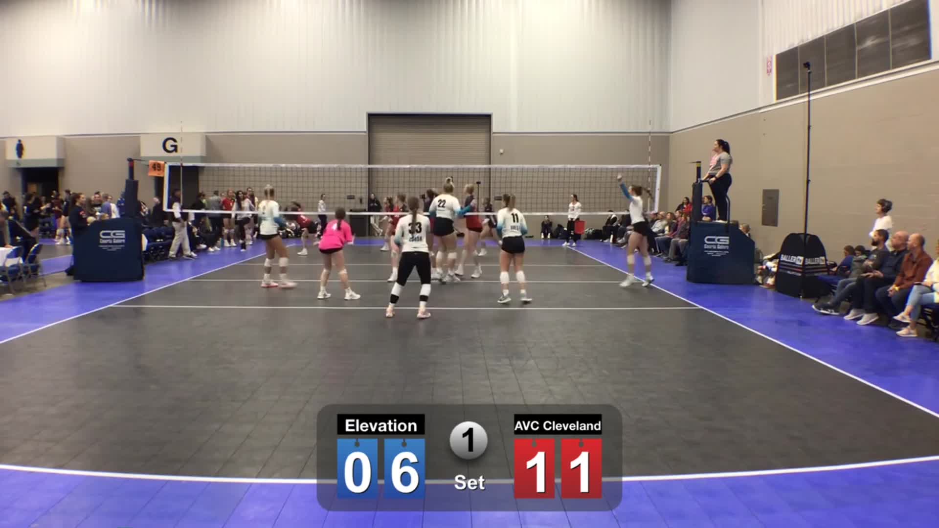 ELVTN 17-1 v. AVC Cleveland - Maya Brausch highlights - Hudl