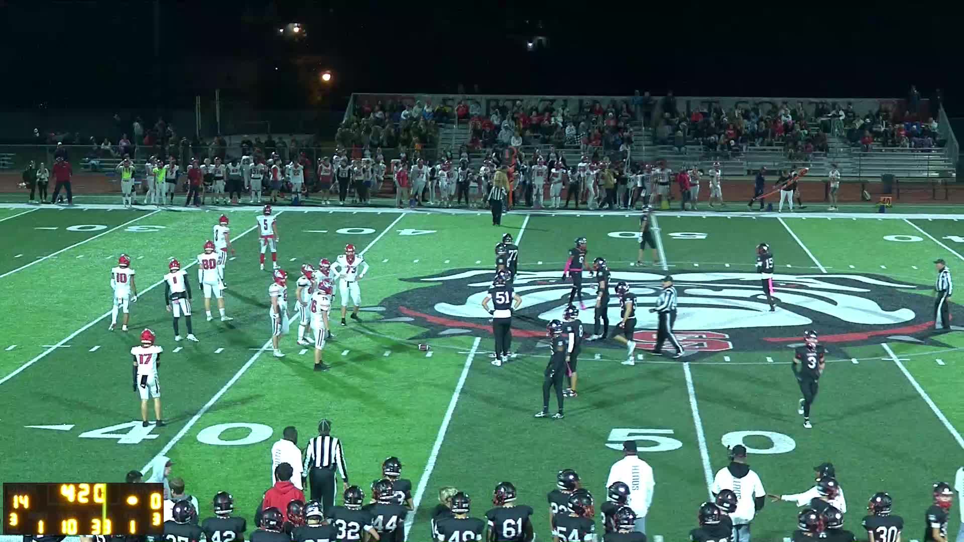 vs. FZS