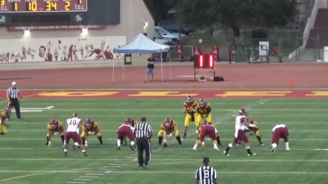 Angel Magana Hudl