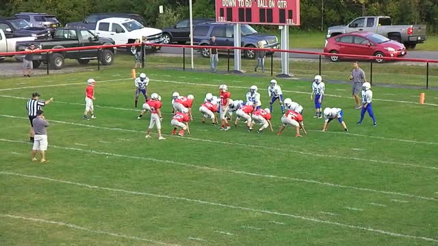 Boys Modified Football Beekmantown Central School West Chazy New York Football Hudl