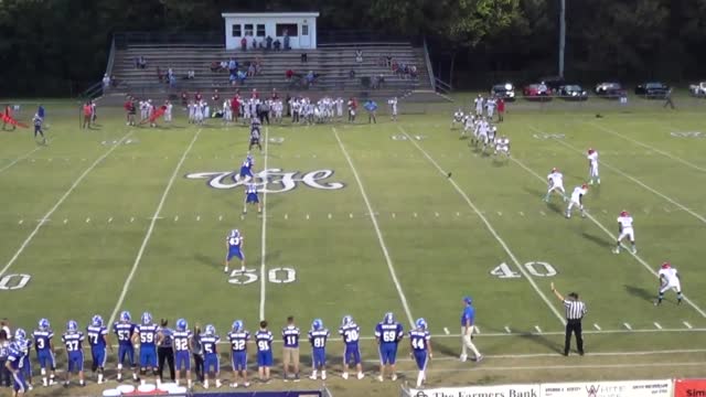 White House High School Varsity Football White House High School